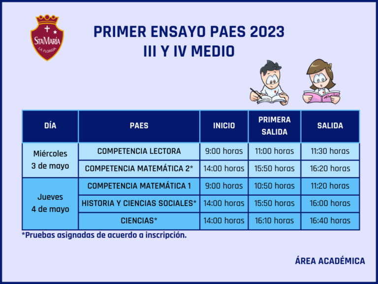 Primer Ensayo Paes Colegio Santa Mar A De La Florida